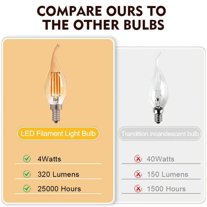LED Filament Bulb 4W Edison C35 E14 E12 2700K Warm White Retro Amber Glass Light Bulbs 220V 110V Incandescent Replacement Lights Lighting Depot