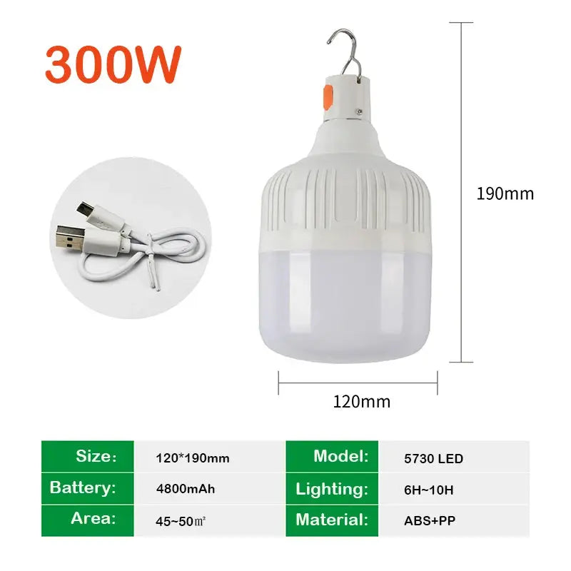 Outdoor LED Bulb USB Rechargeable Mobile Lamp Super Bright Portable Tent Market Hook Up Night Lights Camping Emergency Lights Lighting Depot