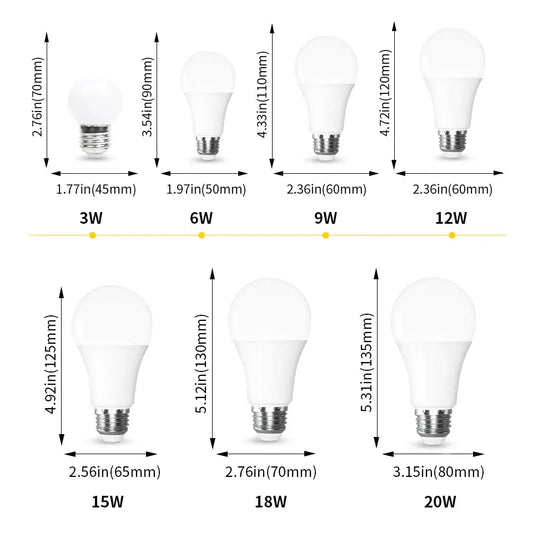 6pcs E26 E12 LED Bulb 20W 18W 15W 12W 9W 6W 3W Lampada LED Light AC 110V Bombilla Lighting Cold/Warm White Lamp For Home Lighting Depot