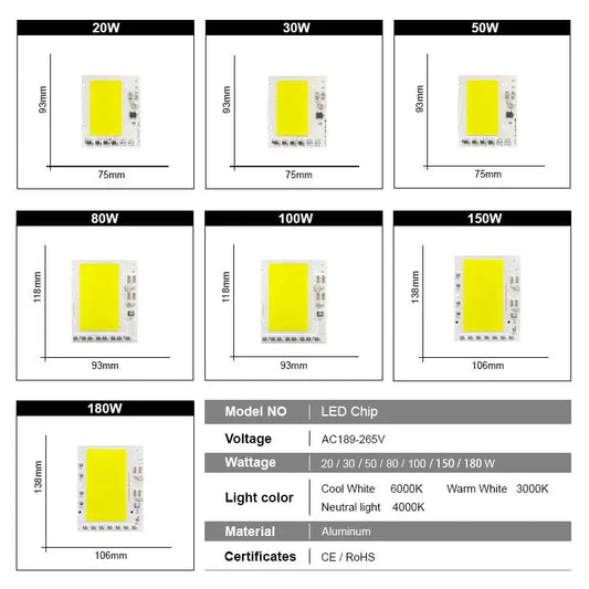 LED COB lamp Bead 180W 150W 100W 80W  AC 220V  IP65 Smart IC No Need Driver DIY Flood light Led Bulb Spotlight Outdoor Chip Lamp Lighting Depot