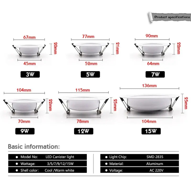 2pcs LED Downlight 5W 7W 9W 12W 15W AC220V Round Recessed Led Spotlight Aluminum Lighting Bedroom Kitchen Indoor Celling Lamp Lighting Depot