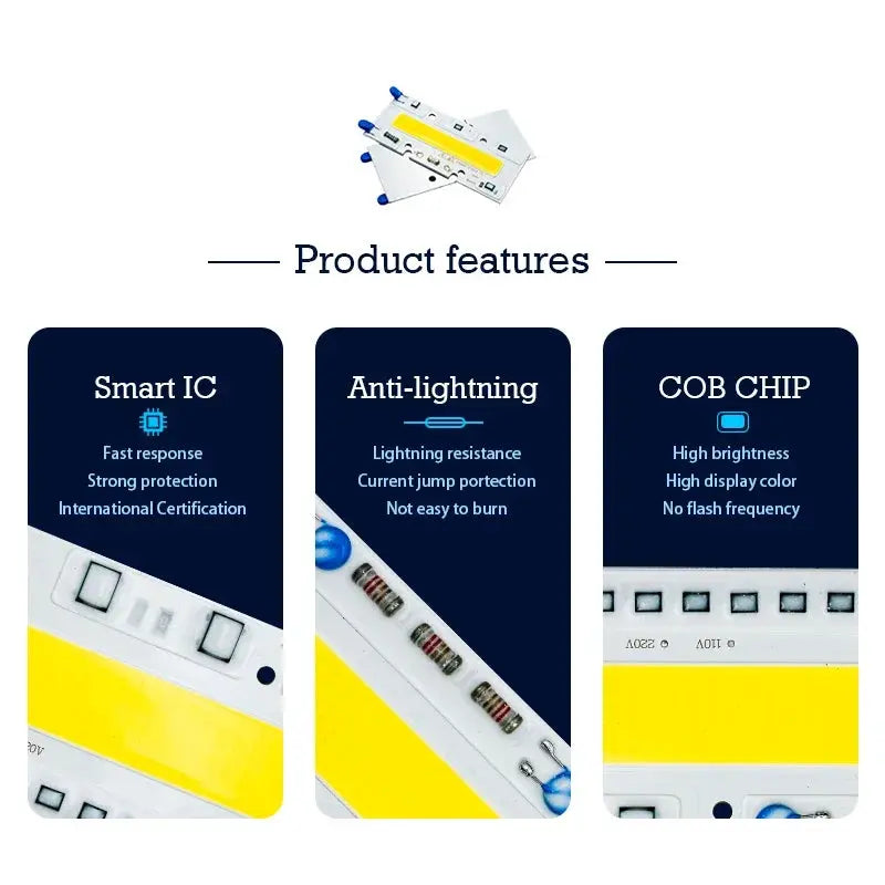 Led Lamp Chip AC 110V 220V COB Beads 30W 50W 70W 100W 150W Lampada Input DIY No Driver LED Bulb Flood Light Spotlight Lighting Depot