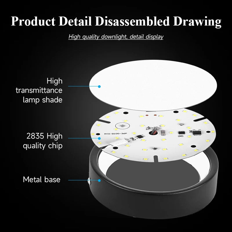 Led Downlight Spotlight Ceiling Lamp 220V 5W 10W15W Surface Mounted Led Down Lamp Ceiling Light for Living Room Lighting Kitchen Lighting Depot