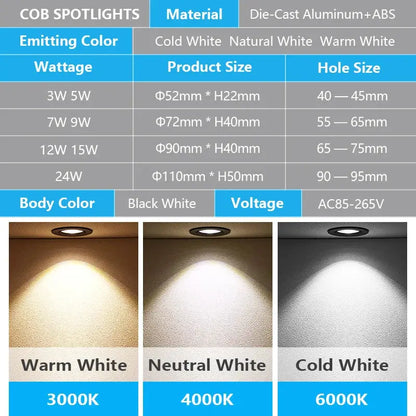 Dimmable LED COB Spotlight Ceiling lamp AC85-265V 5w7w9w12w15w18w Aluminum Recessed Downlight Round Panel Light Indoor Lighting The Lighting Depot